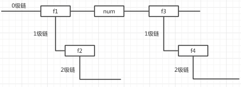 JavaScript 函数（javascript常用函数大全）