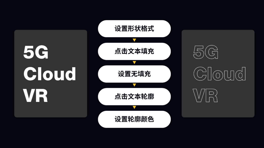 如何提高ppt制作效率（哪些ppt制作方法可以提高工作效率）