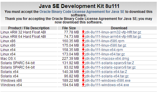 linux中安装java（linux安装java开发环境）