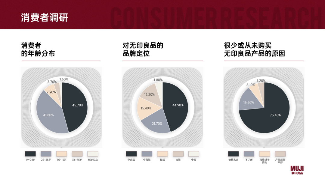 让人眼前一亮的PPT（比赛ppt怎么做给人眼前一亮）