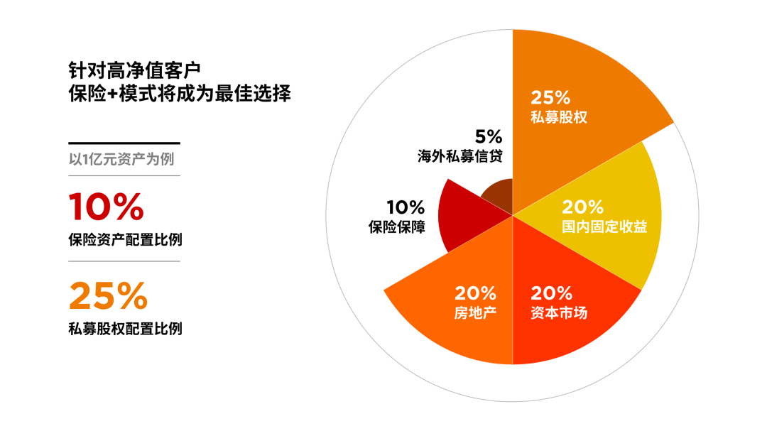 让人眼前一亮的PPT（比赛ppt怎么做给人眼前一亮）