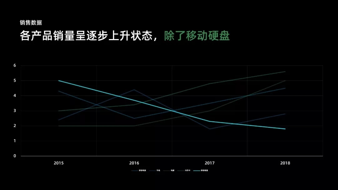 让人眼前一亮的PPT（比赛ppt怎么做给人眼前一亮）