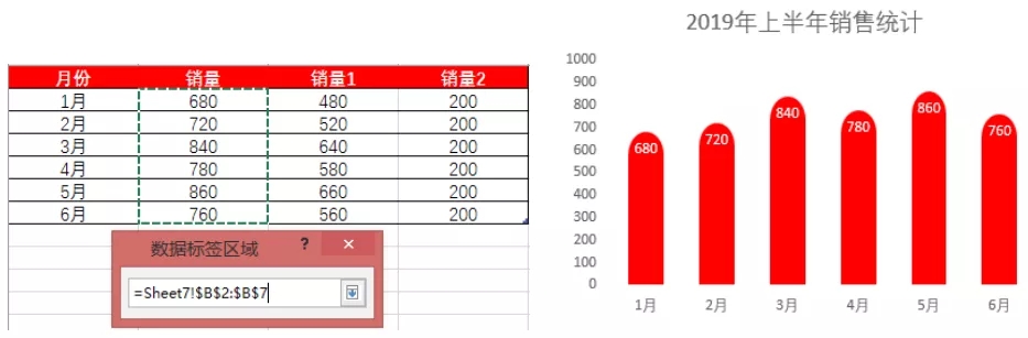 柱形图在excel怎么做（在excel中做柱形图）