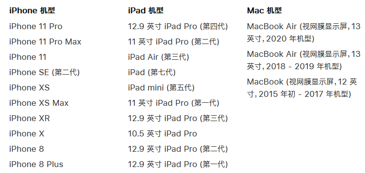 苹果iPad如何快速充电（怎样才能让苹果ipad充电充快）