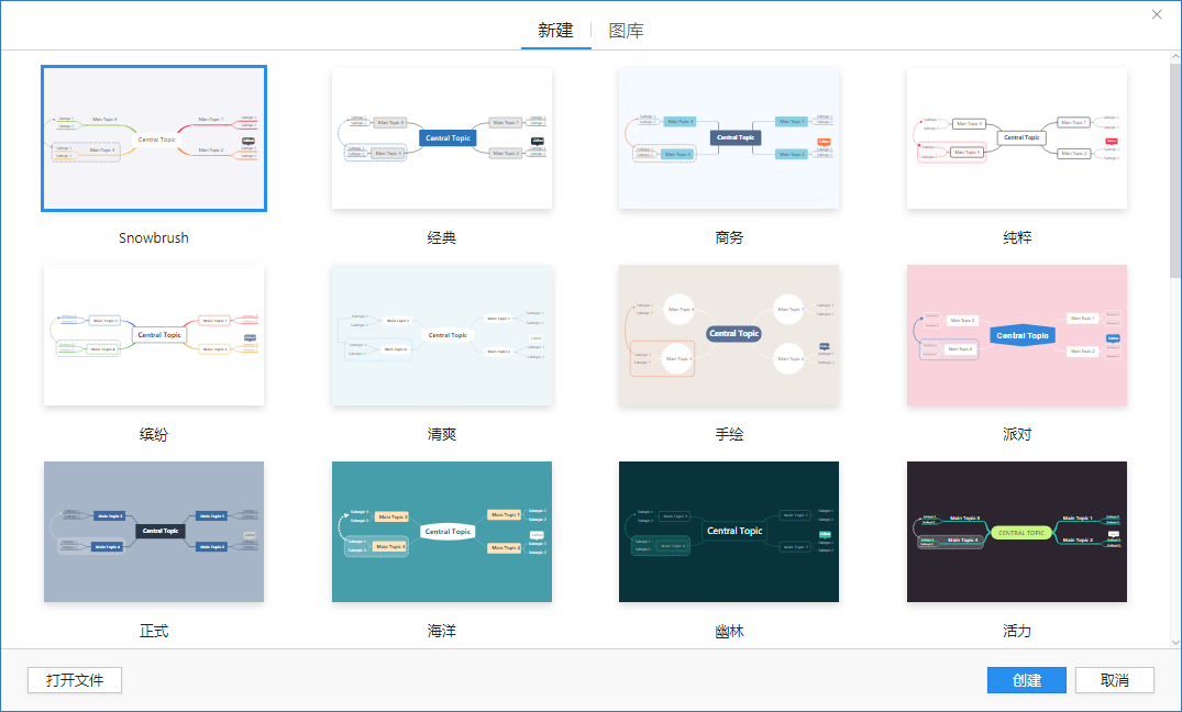 好用的思维导图软件推荐（主流思维导图软件）