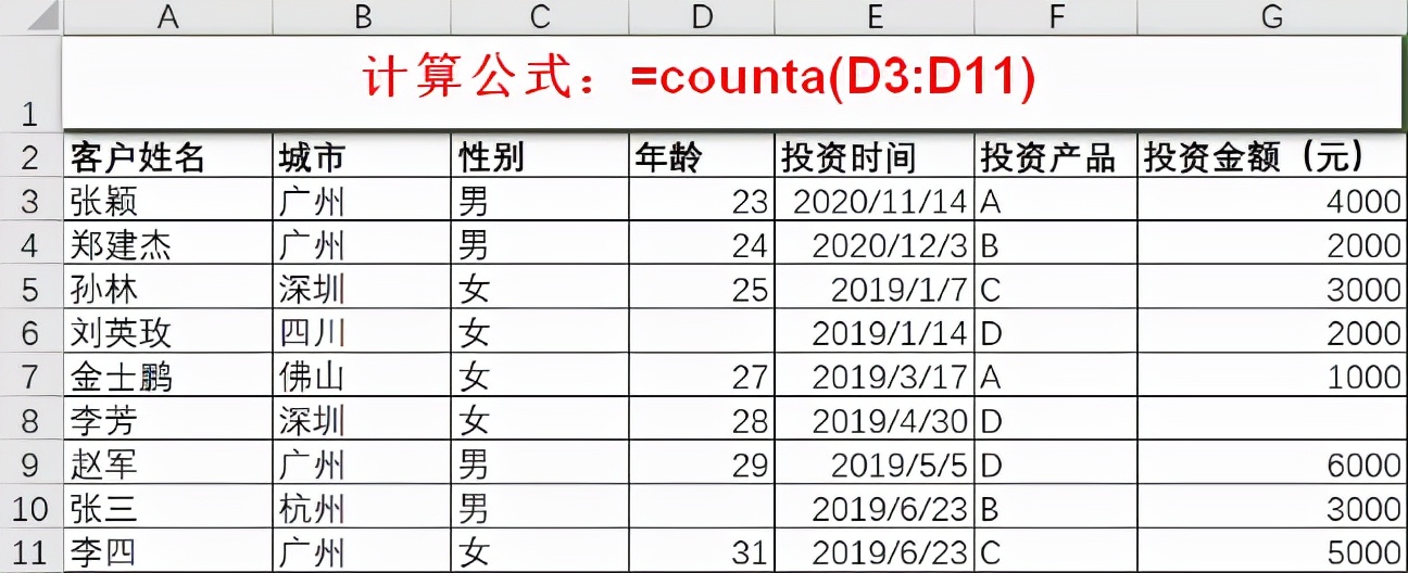 excel统计分析的常用函数（Excel统计分析最值得反复练习的11个函数）