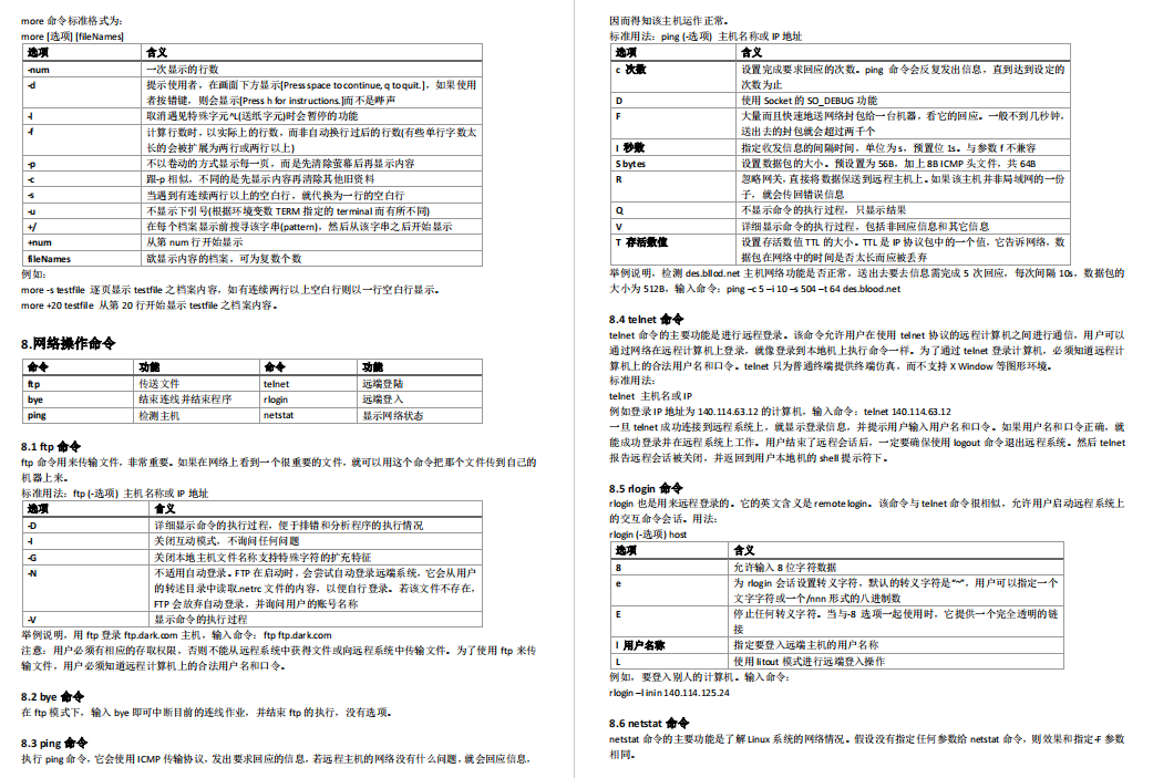 linux常用命令（linux常用命令详解）