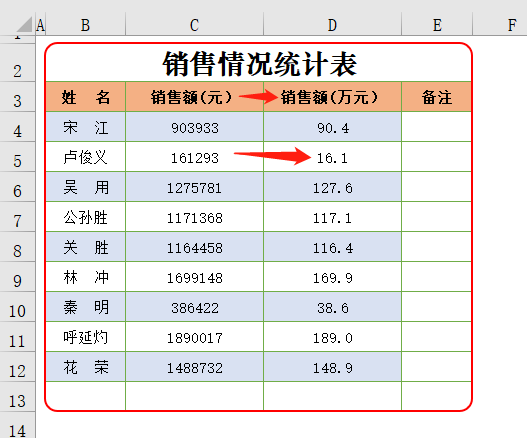 excel表格中设置单元格格式自定义设置（excel单元格数值格式为自定义）