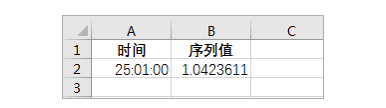 excel基础知识笔记（excel初级入门培训）