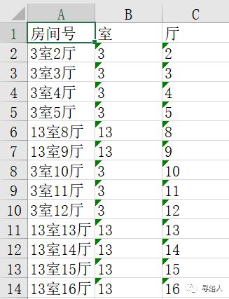 Python之从Excel一列内提取数字（如何用python提取Excel中特定列的数字）