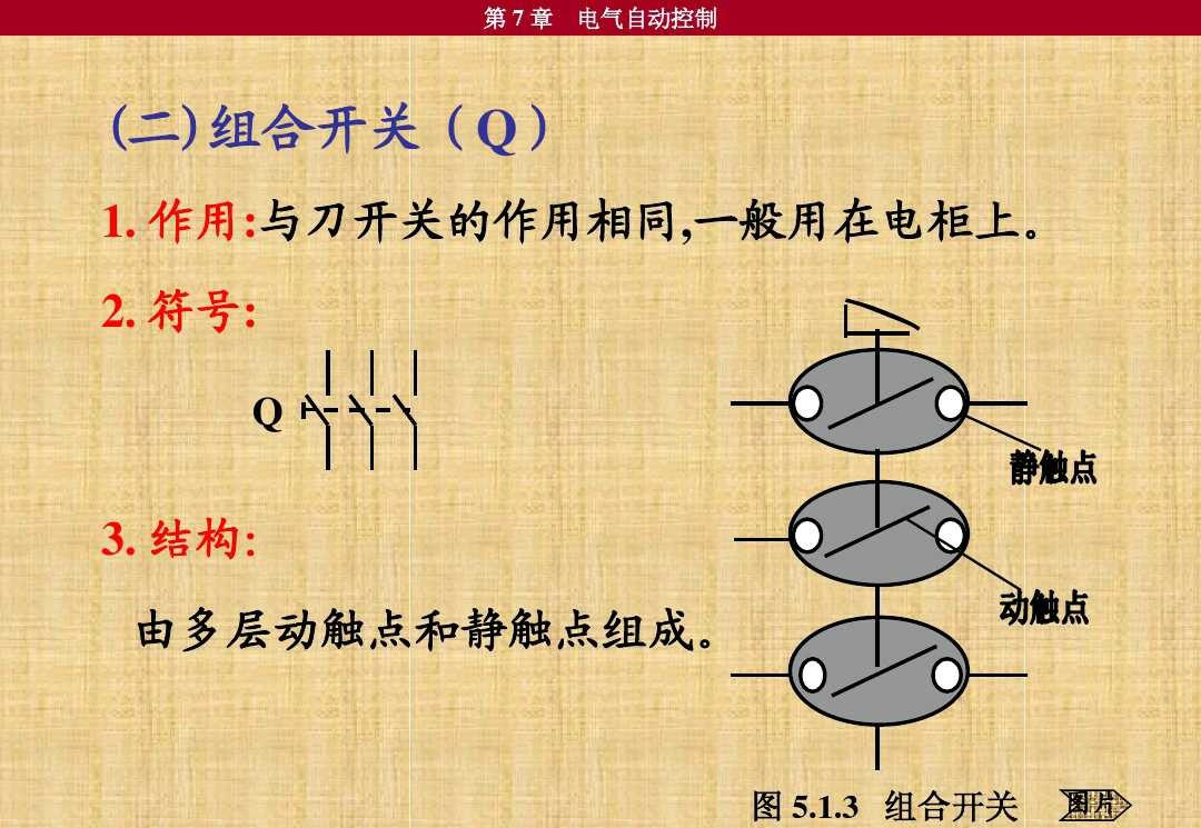 电工常用电气元件图解（电气元件的基本表示方法）