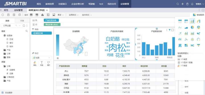 bi数据分析工具有哪些（BI数据分析常用工具）