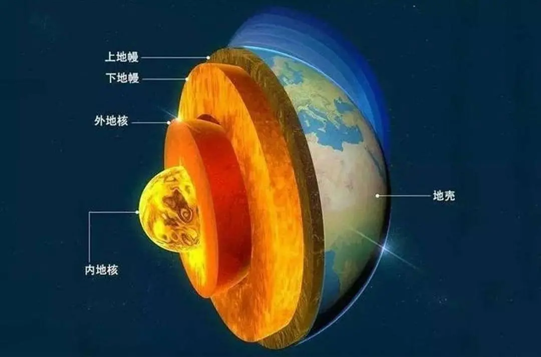 地球上有4亿亿吨黄金，人均超550万吨，为何黄金还这么稀有（黄金为什么这么值钱）