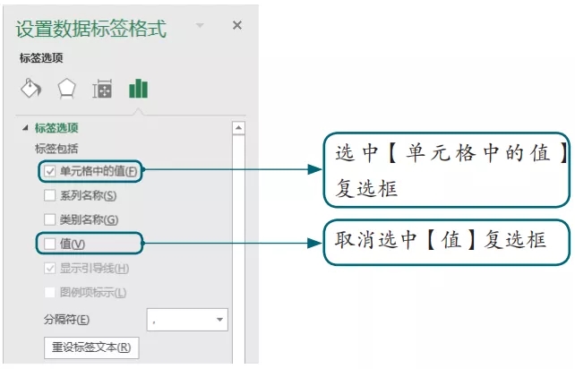 柱形图在excel怎么做（在excel中做柱形图）