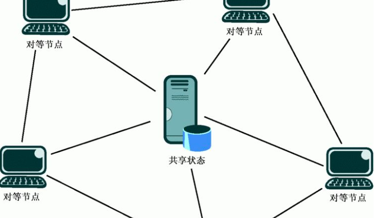 下载百度网盘不限速（10M/S！百度网盘终于实现免费不限速了）