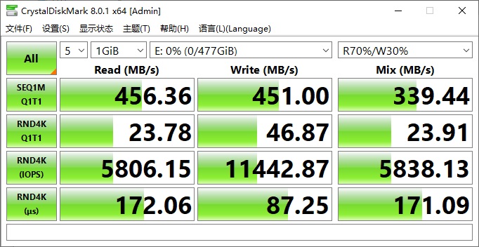 mac装windows磁盘没有可用空间（mac安装windows磁盘空间不足）