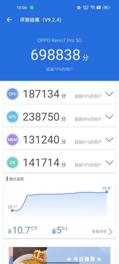 OPPO天玑1200（opporeno7pro天玑1200怎么样）