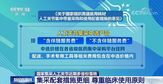 人工关节集采降价80%以上（人工关节平均降价82%）