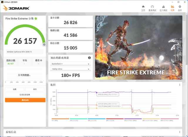 技嘉RTX3090魔鹰（技嘉RTX3090Ti魔鹰OC）