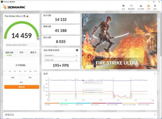 技嘉RTX3090魔鹰（技嘉RTX3090Ti魔鹰OC）