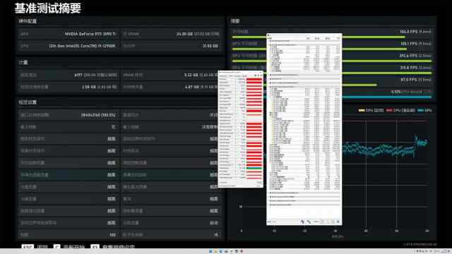 技嘉RTX3090魔鹰（技嘉RTX3090Ti魔鹰OC）