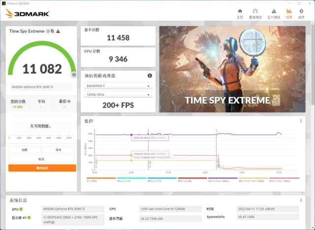 技嘉RTX3090魔鹰（技嘉RTX3090Ti魔鹰OC）