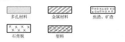 怎么能看懂cad图纸难吗（建筑cad图纸怎么看懂）