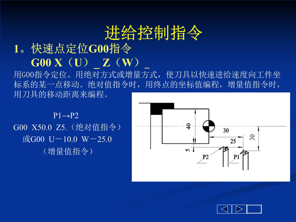 数控车床编程指令和讲解（数控车床编程基础指令）