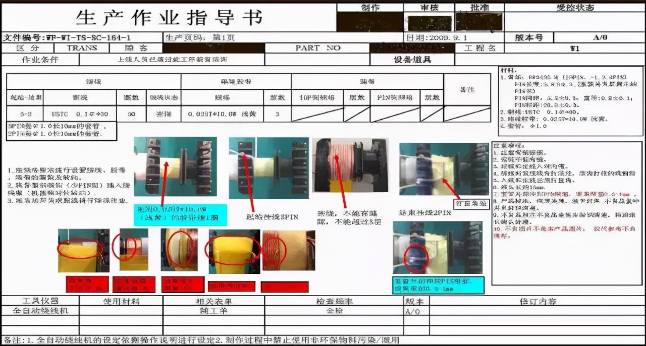 sop标准化作业流程图（品质sop标准作业流程模板）