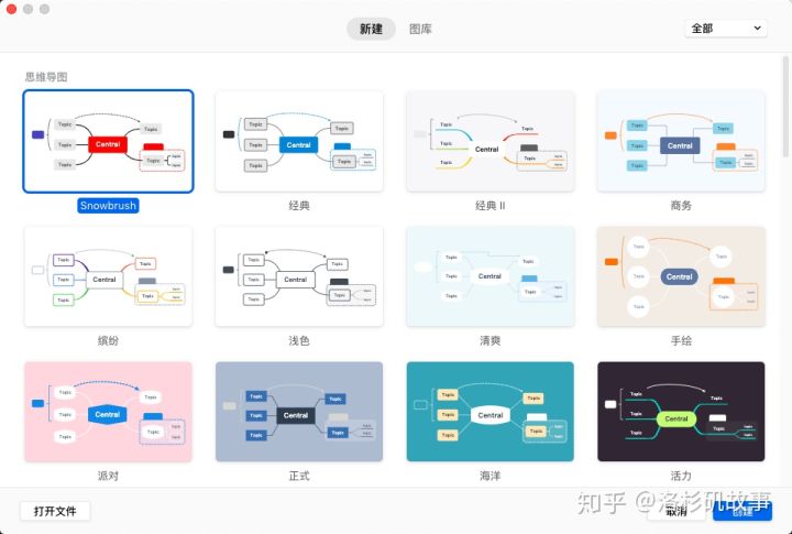 xmind2020思维导图教程（思维导图xmind免费版）