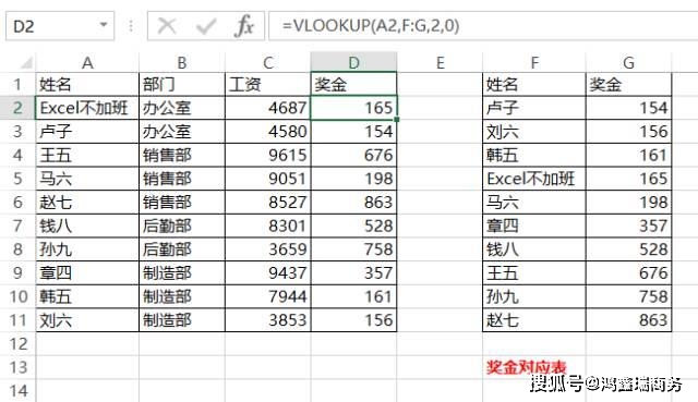 会计需要掌握excel哪些函数（会计人员常用的excel函数）