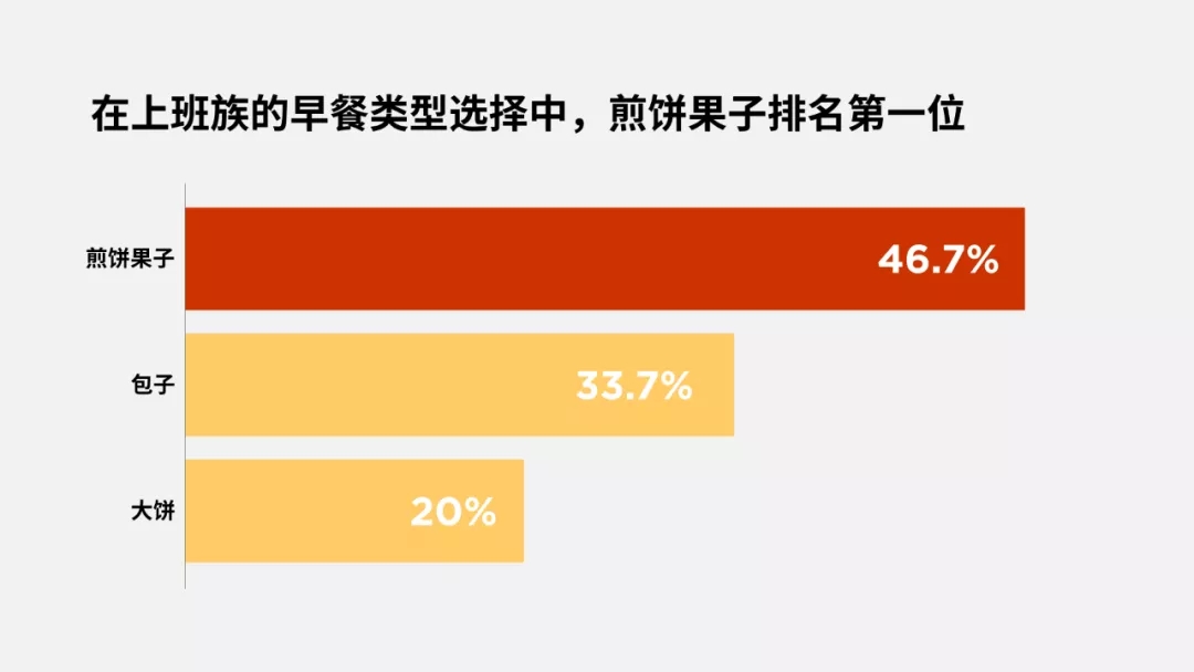 让人眼前一亮的PPT（比赛ppt怎么做给人眼前一亮）