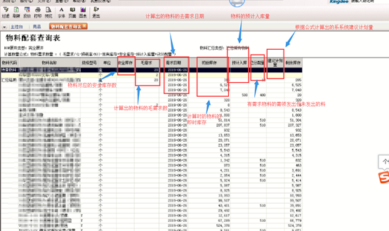 erp快速入门（ERP入门）