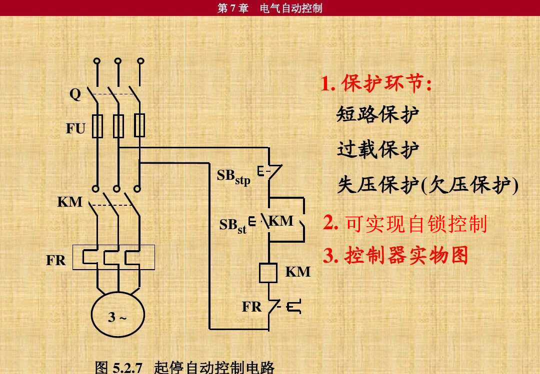 电工常用电气元件图解（电气元件的基本表示方法）