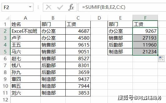 会计需要掌握excel哪些函数（会计人员常用的excel函数）