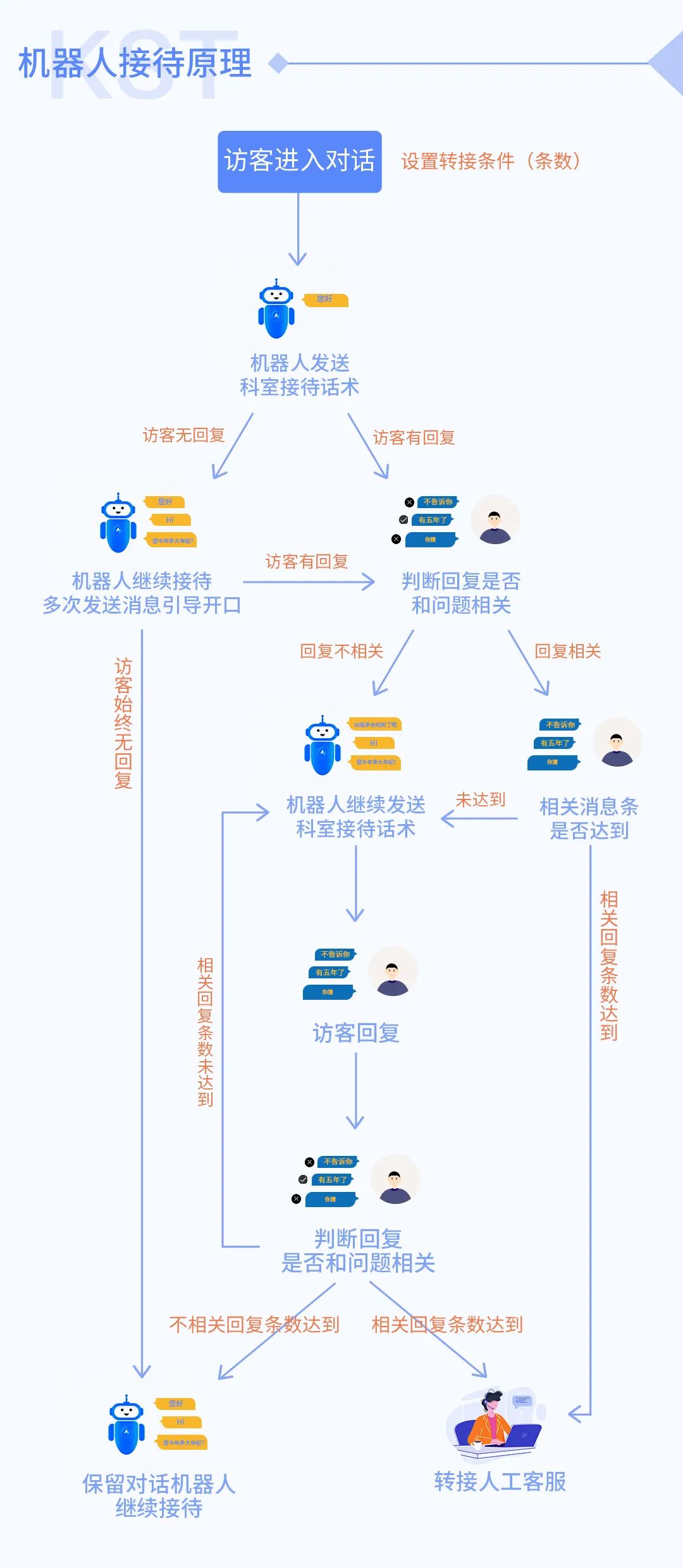 网站被流量攻击怎么办（网站正遭遇大流量攻击）