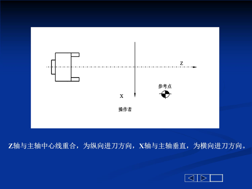 数控车床编程指令和讲解（数控车床编程基础指令）