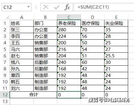 会计需要掌握excel哪些函数（会计人员常用的excel函数）