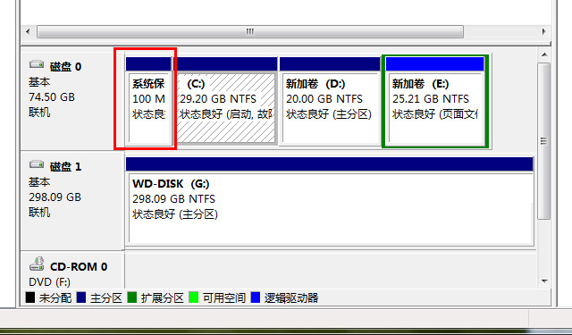 GPT分区转MBR分区教程（安装系统gpt分区转换成mbr分区）