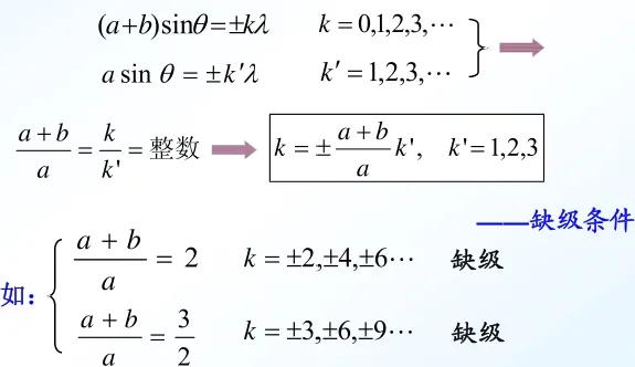 光栅衍射条纹分布特点（光栅衍射的条纹是怎样形成的）