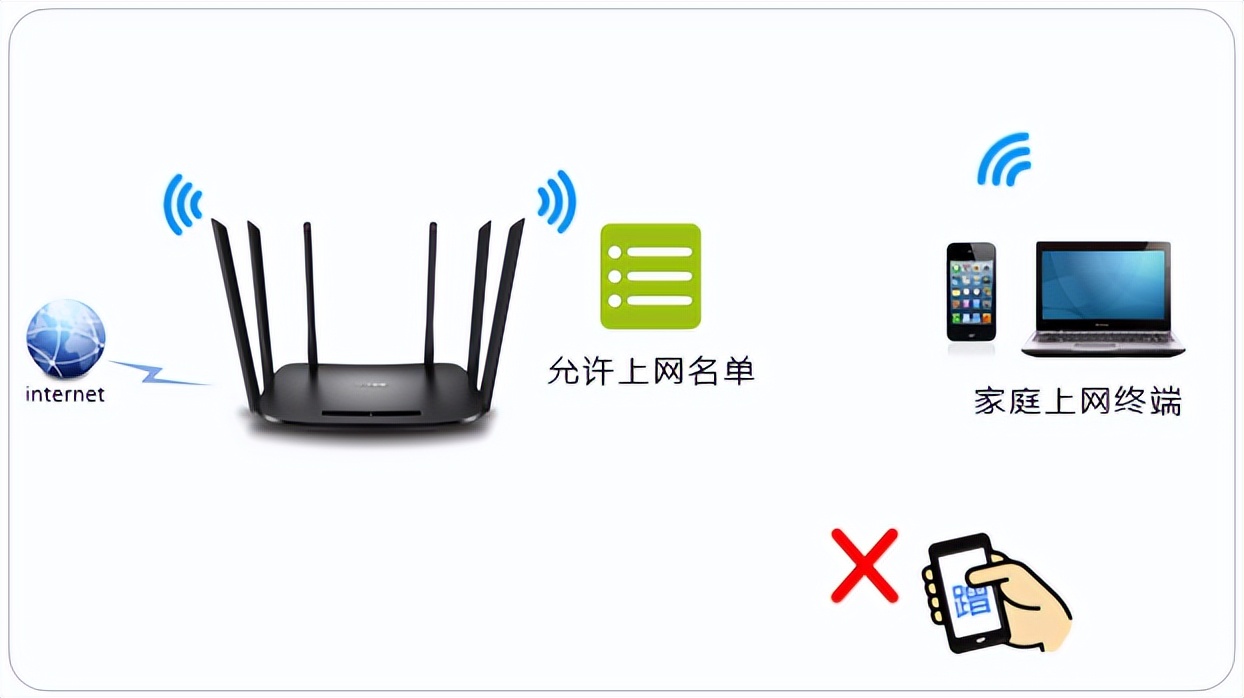 笔记本wifi老掉线怎么办（笔记本连wifi经常掉线）