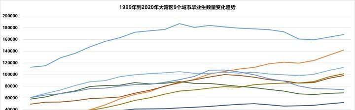 怎么数据分析（数据分析怎么做）