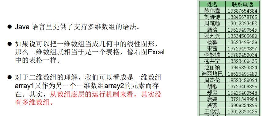 Java学习笔记——数组（多维数组）