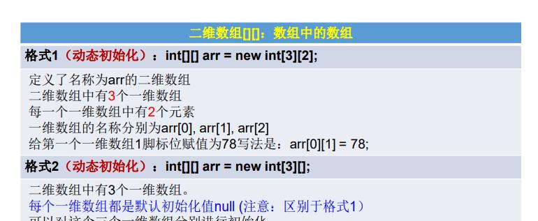 Java学习笔记——数组（多维数组）