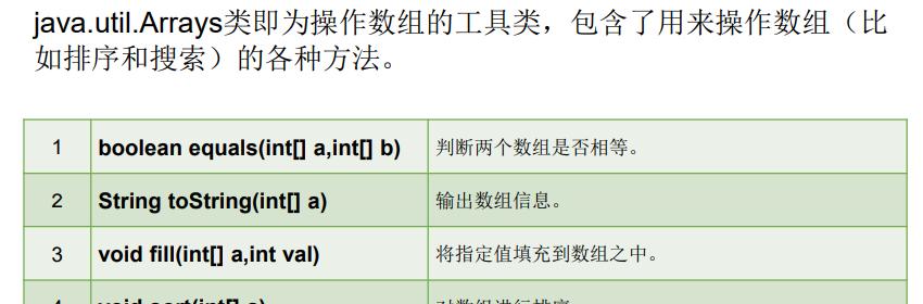 Java学习笔记——数组（多维数组）