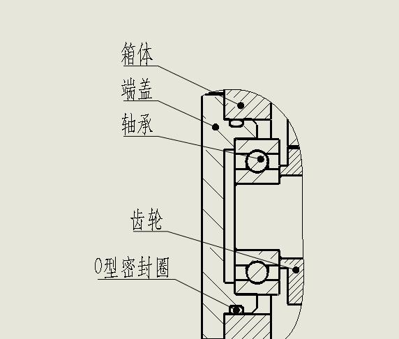 O型密封圈作用（密封O型圈）