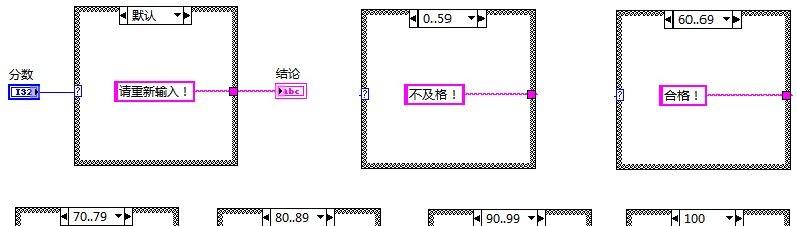 labview编程方法简述（labview编程实例详解）