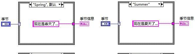 labview编程方法简述（labview编程实例详解）