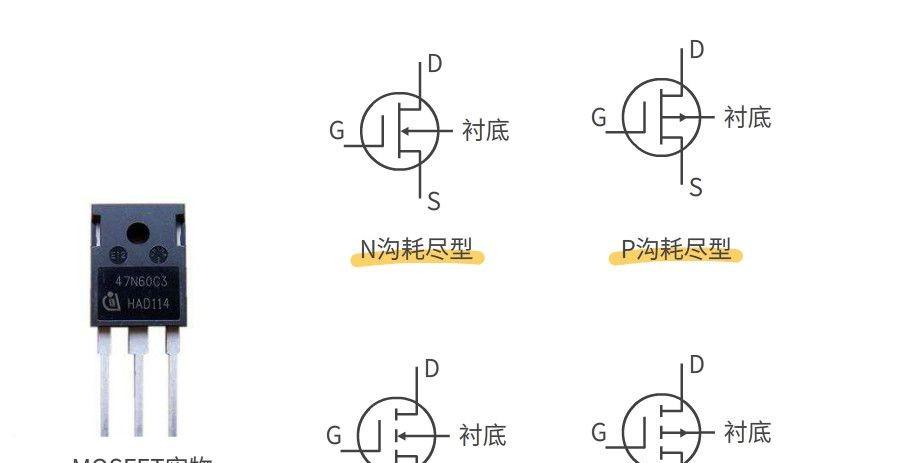 mosfet和igbt的区别（igbt管和mos管的区别）