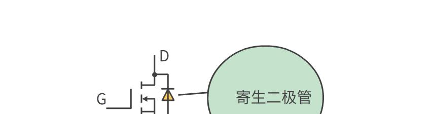 mosfet和igbt的区别（igbt管和mos管的区别）